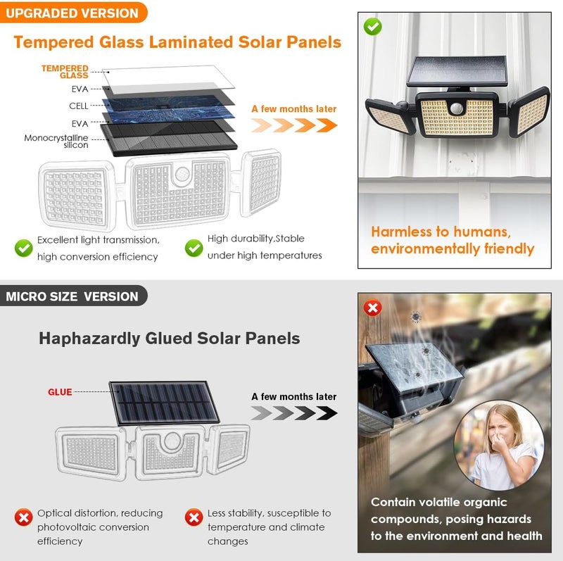 MIHANI Solar Lights Outdoor, 3 Head Solar Motion Lights Outdoor with 2500LM High Brightness, Built-in Bigger Tempered Glass Solar Panel, Sensitive PIR Motion Inductor(3-Pack) - Image 3